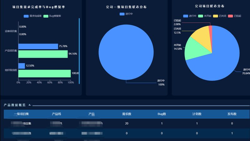 弱电集成施工流程揭秘：从方案到验收的关键环节