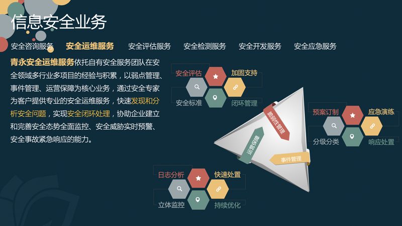 信息技术公司代理加盟，如何把握关键要素？**