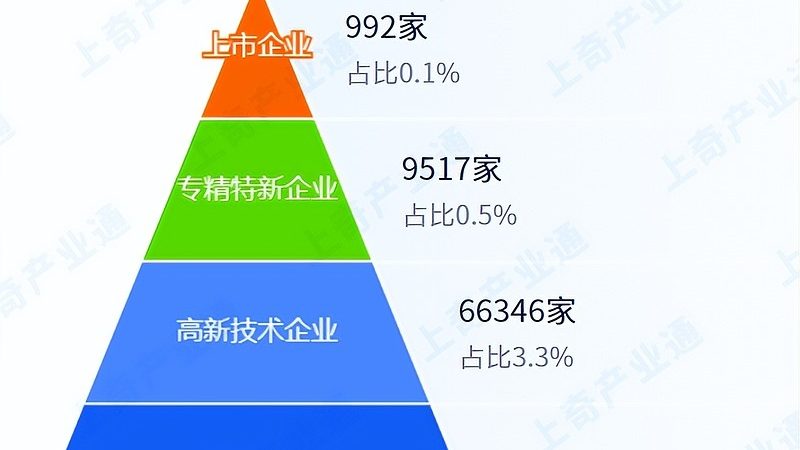 机房吊顶与普通吊顶：关键区别与选择要点**