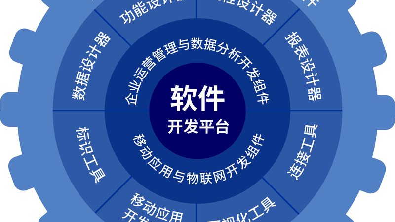 华为网络运维认证题库哪里找